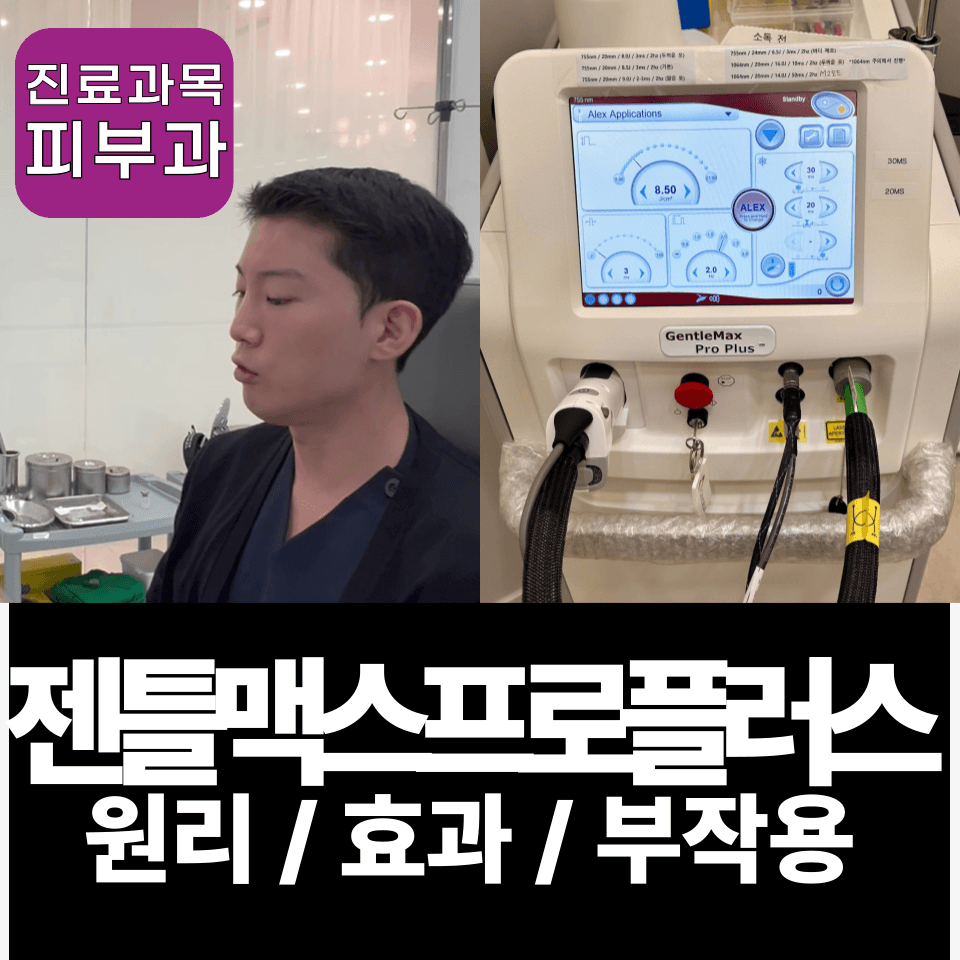 젠틀맥스프로플러스, 원리부터 효과 부작용 A to Z 총정리
