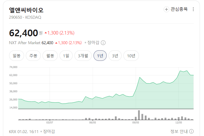 Cellredm vs Retuo,哪款皮肤水光更適合我?(價格、疼痛、效果比較)