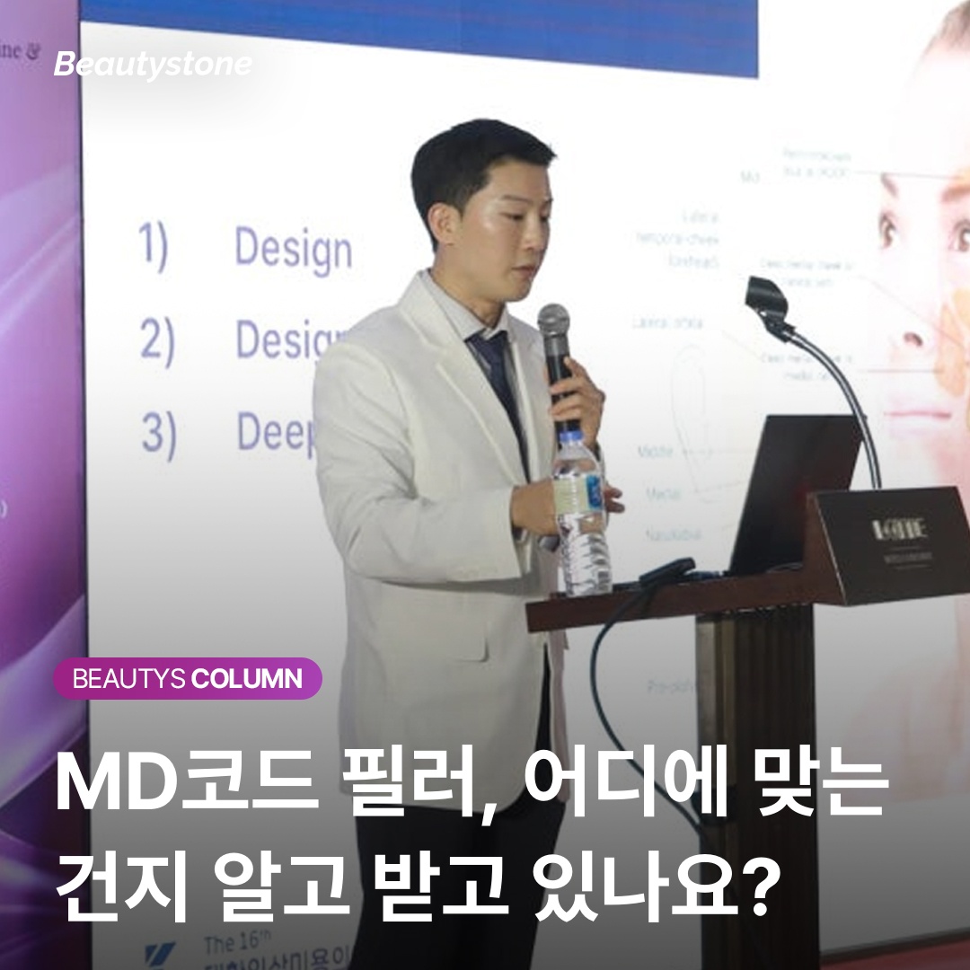 MD Code填充剂施術重點面部定位圖