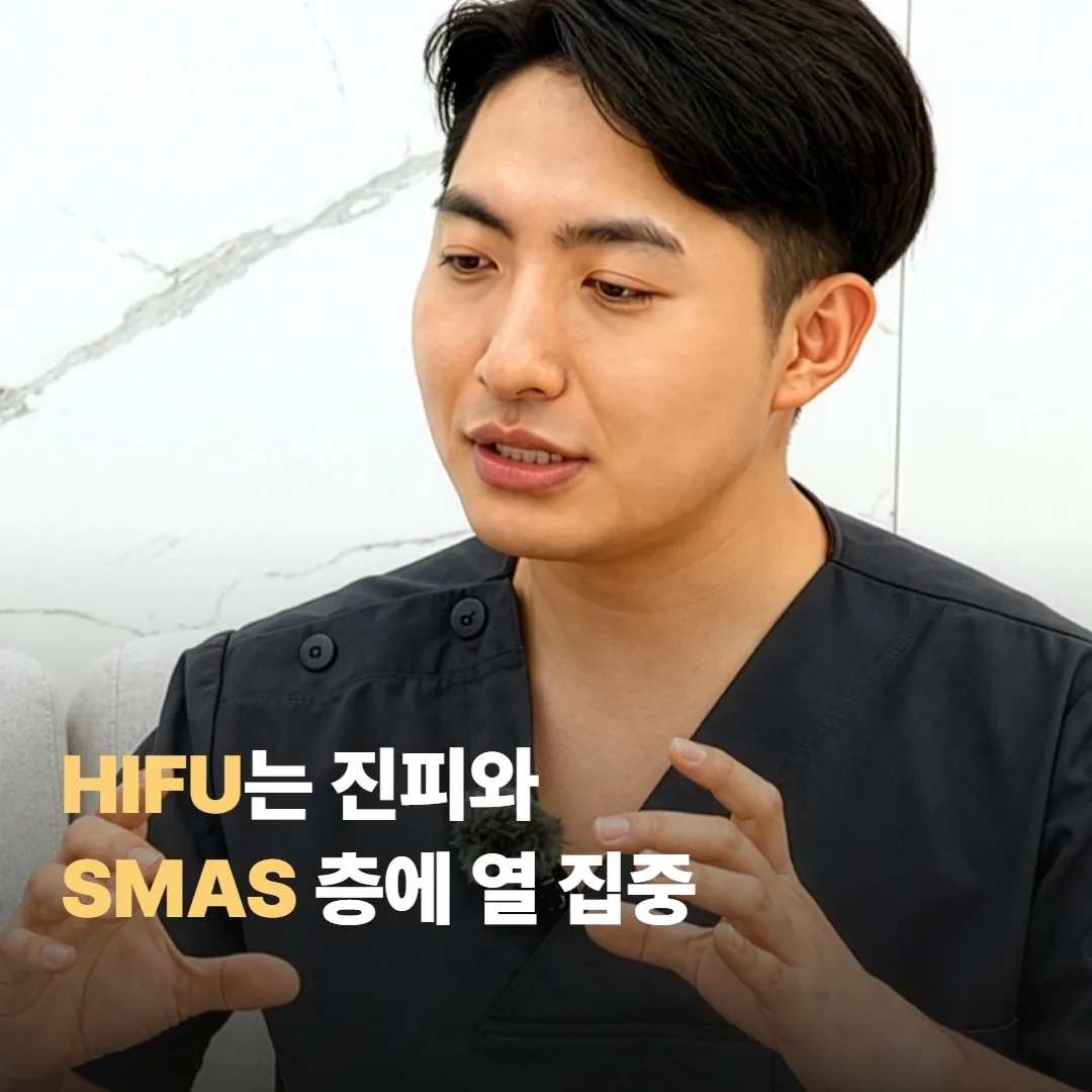 Shurink อยู่ในกลุ่ม HIFU — เน้นพลังงานความร้อนเข้าสู่ชั้นหนังแท้และชั้น SMAS