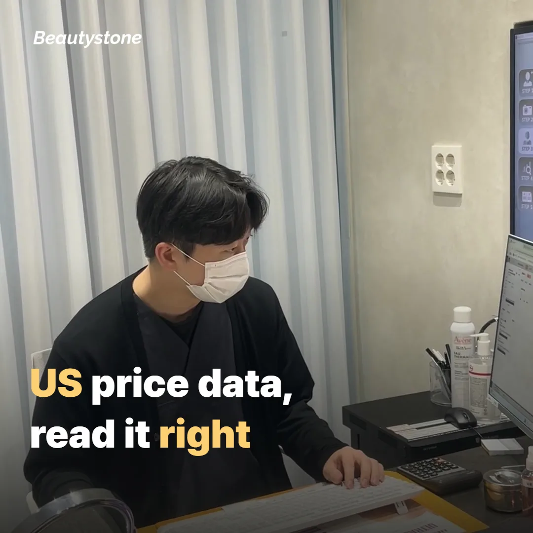 What published US price data shows