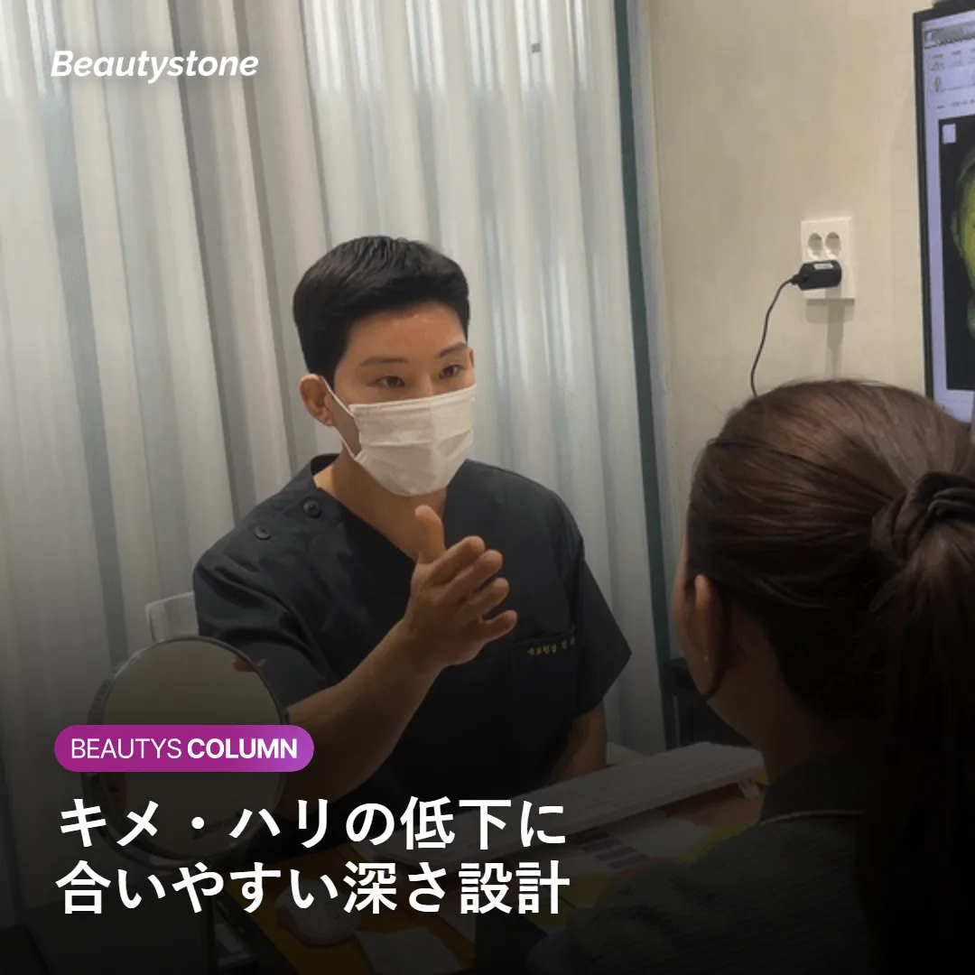 ソフウェーブが向いている肌質とたるみの程度を示す図
