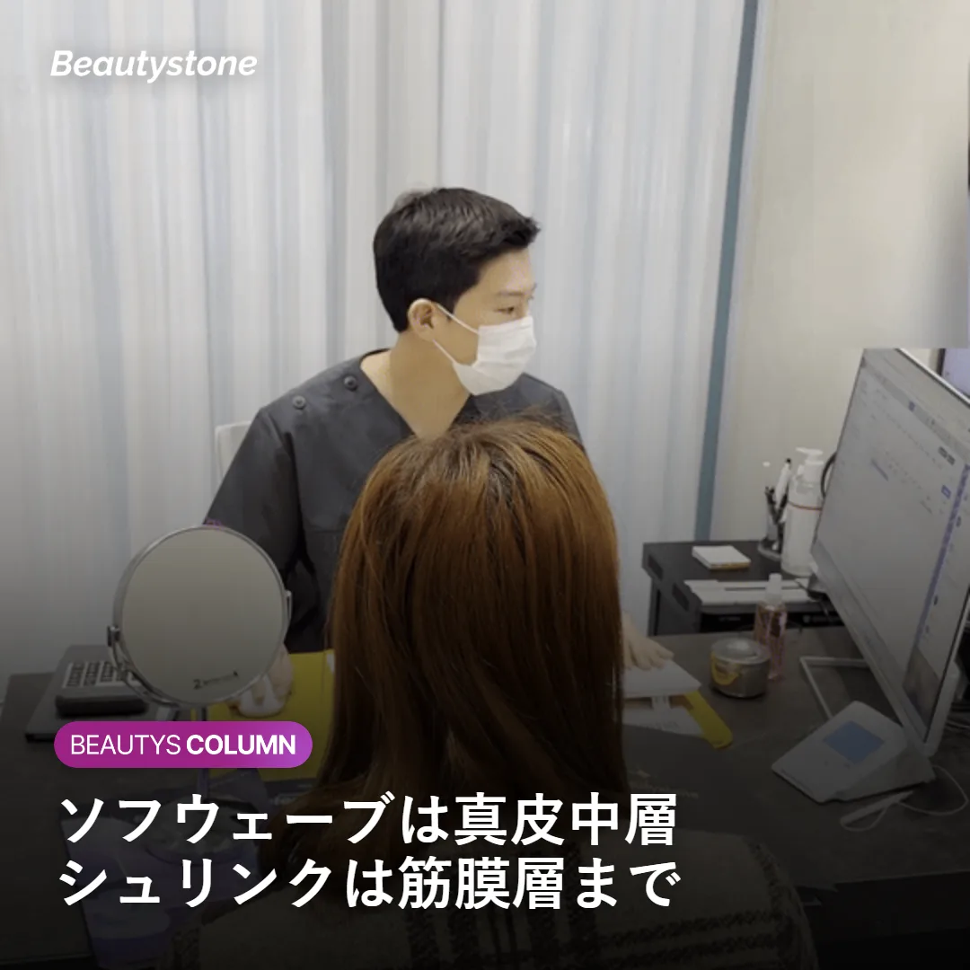 ソフウェーブが真皮中層、シュリンクが筋膜層まで届くことを示す図