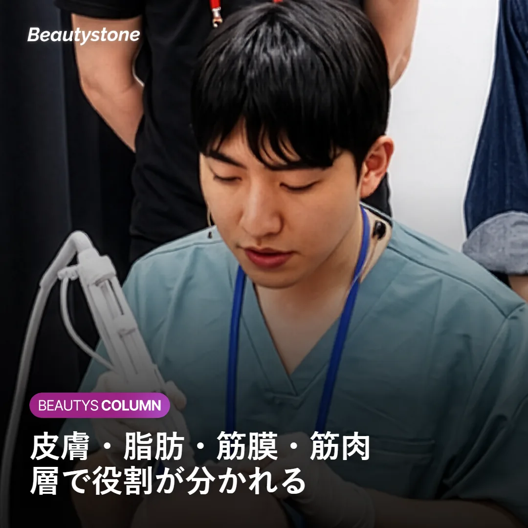 お尻の皮膚・脂肪・筋膜・筋肉の層構造と筋膜上の深い皮下脂肪にある注入層を示す図