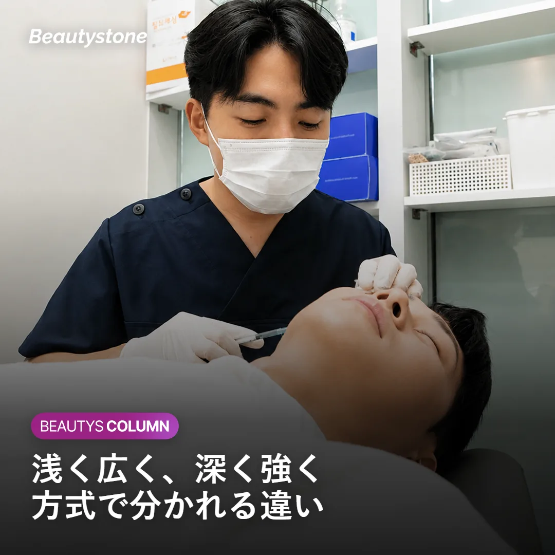 浅く広い加熱と真皮全体を深く温める加熱の違いを示す図