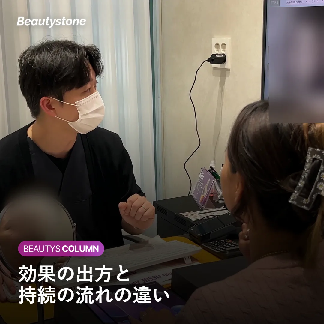コラーゲン刺激と即ボリュームで効果の出方と持続が違うことを示す図
