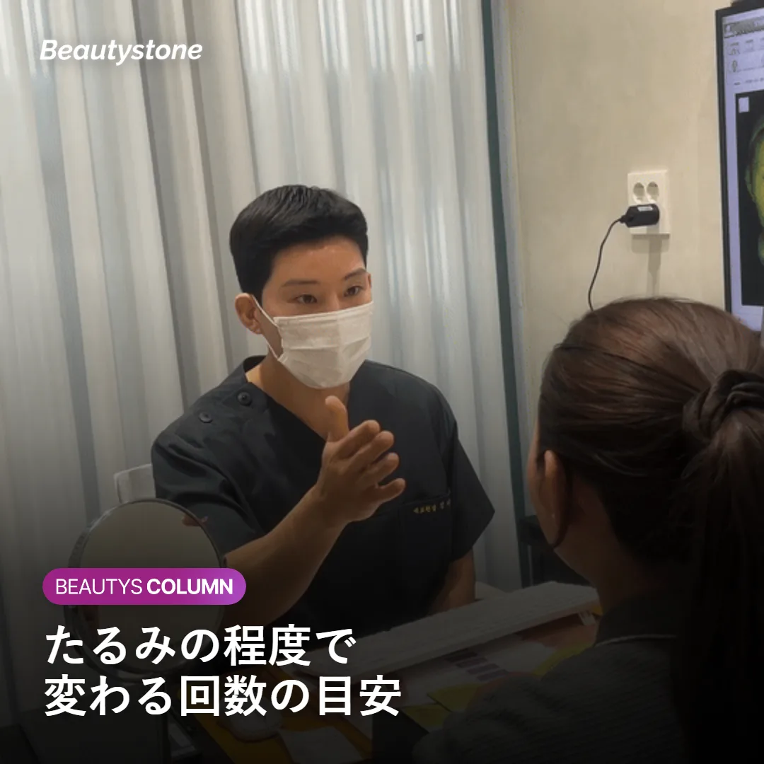 たるみの程度に応じたソフウェーブの回数の目安を示す図