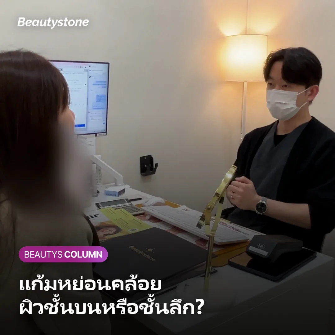 ภาพแสดงชั้นผิวหน้าที่เกี่ยวข้องกับการหย่อนคล้อยของแก้ม
