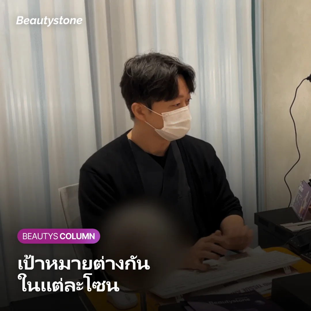 ภาพแสดงเป้าหมายที่ต่างกันของโหนกแก้มและกลางใบหน้าในแต่ละโซน
