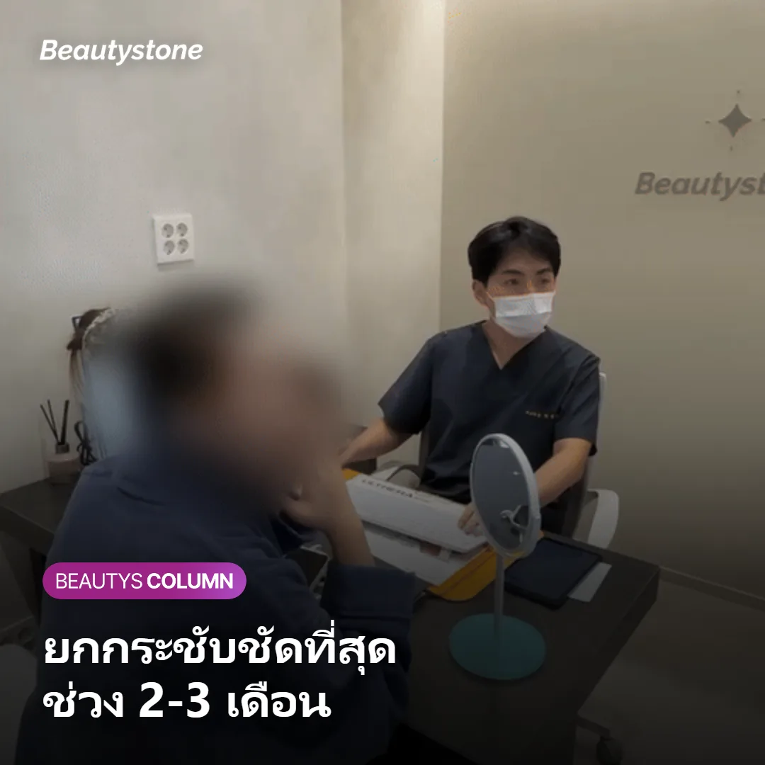 ภาพแสดงแนวโน้มการรับรู้ผลลัพธ์แต่ละช่วงตั้งแต่วันที่ทำถึง 6 เดือน