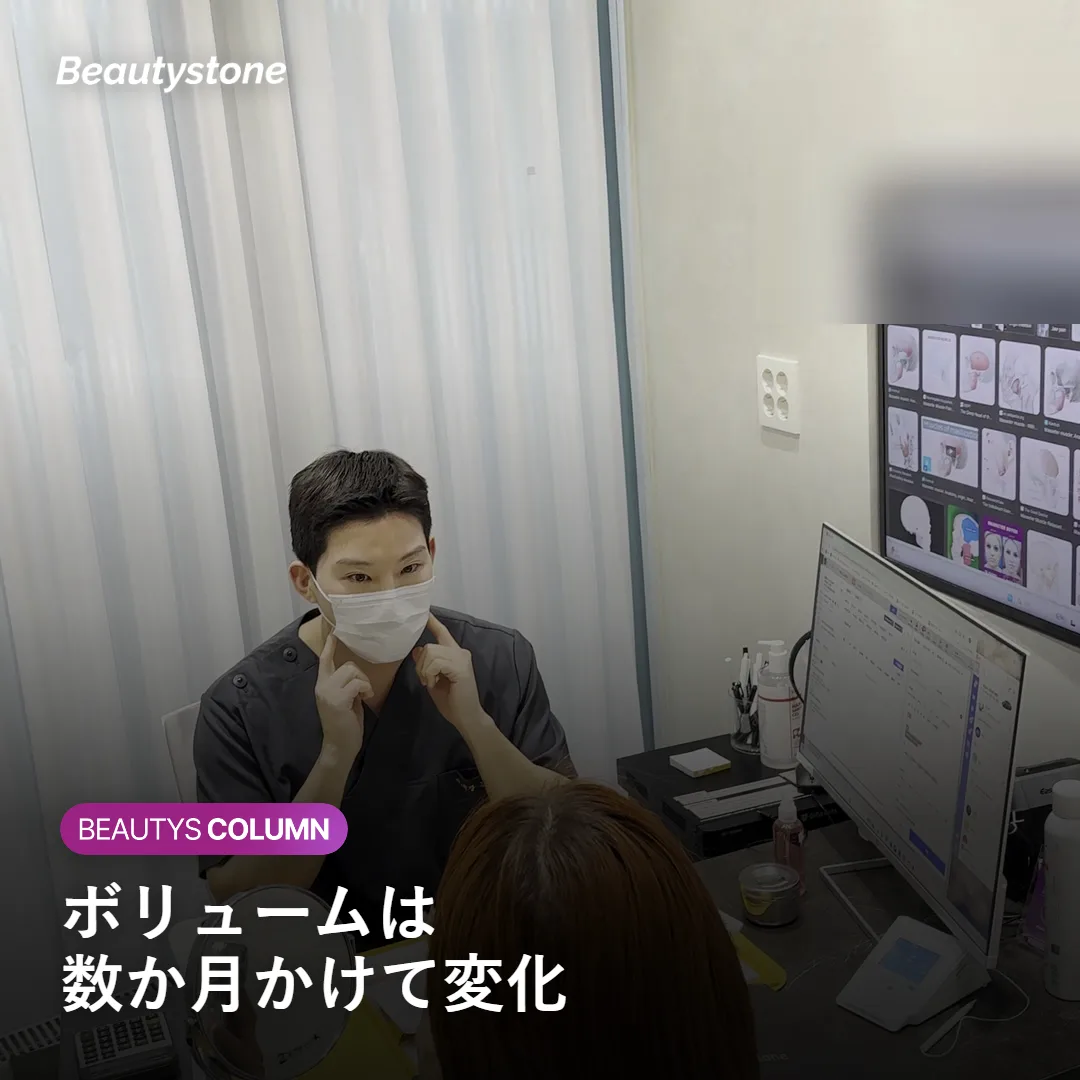ボリュームが増えていく経過を示す図