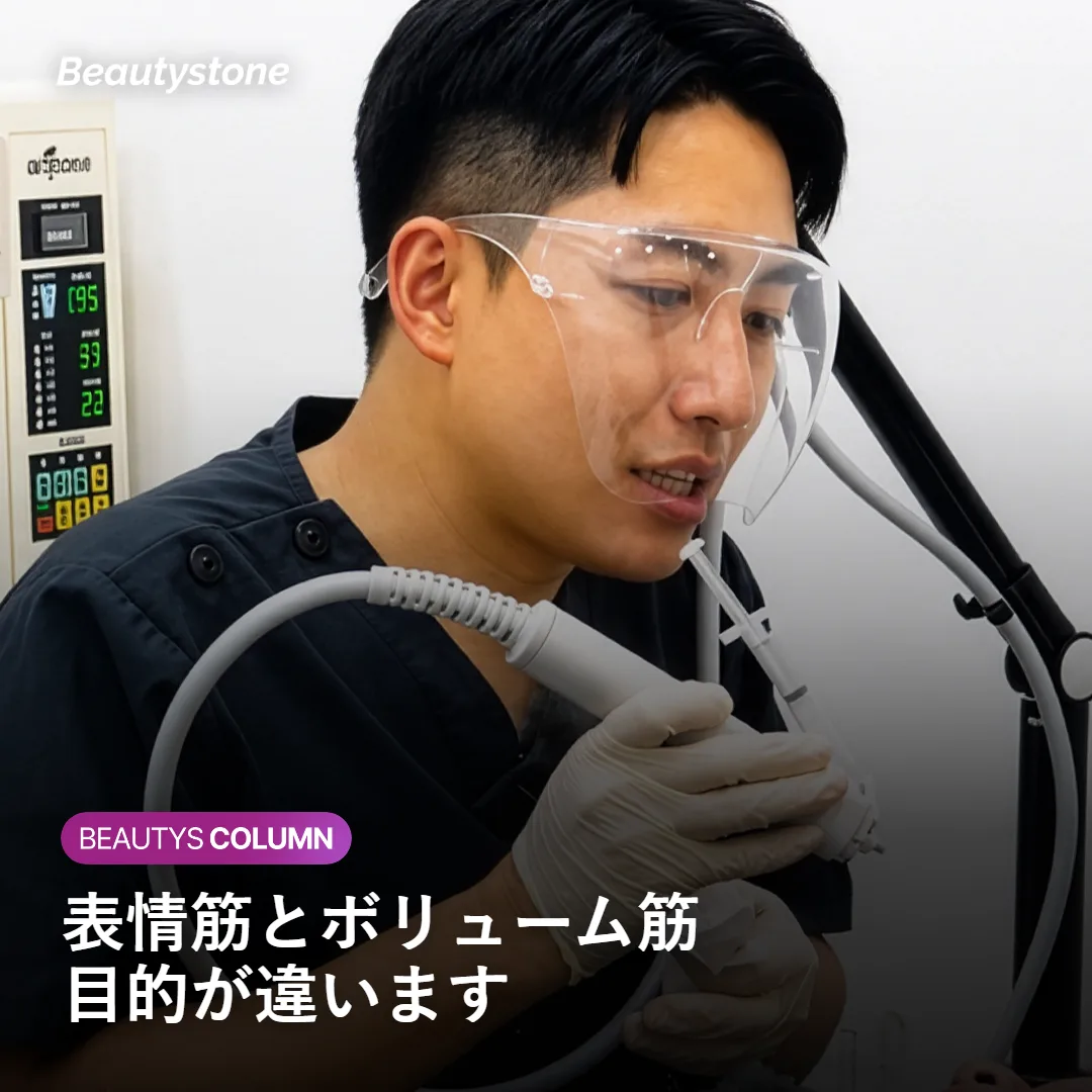 表情筋とボリューム筋の位置の違いを示す図