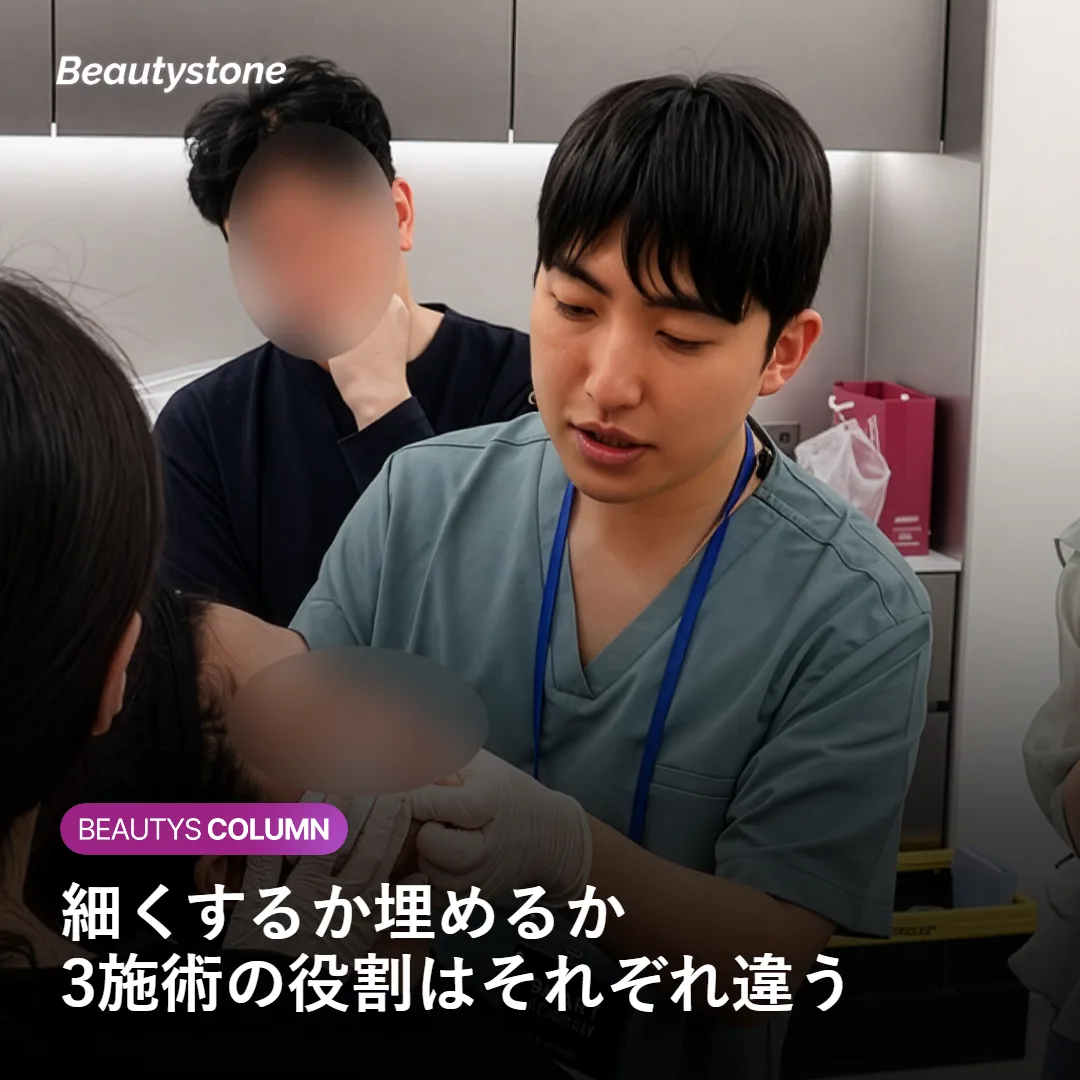 頬・側頭筋ボトックスとウルセラ、スカルプトラの役割の違いを示す図