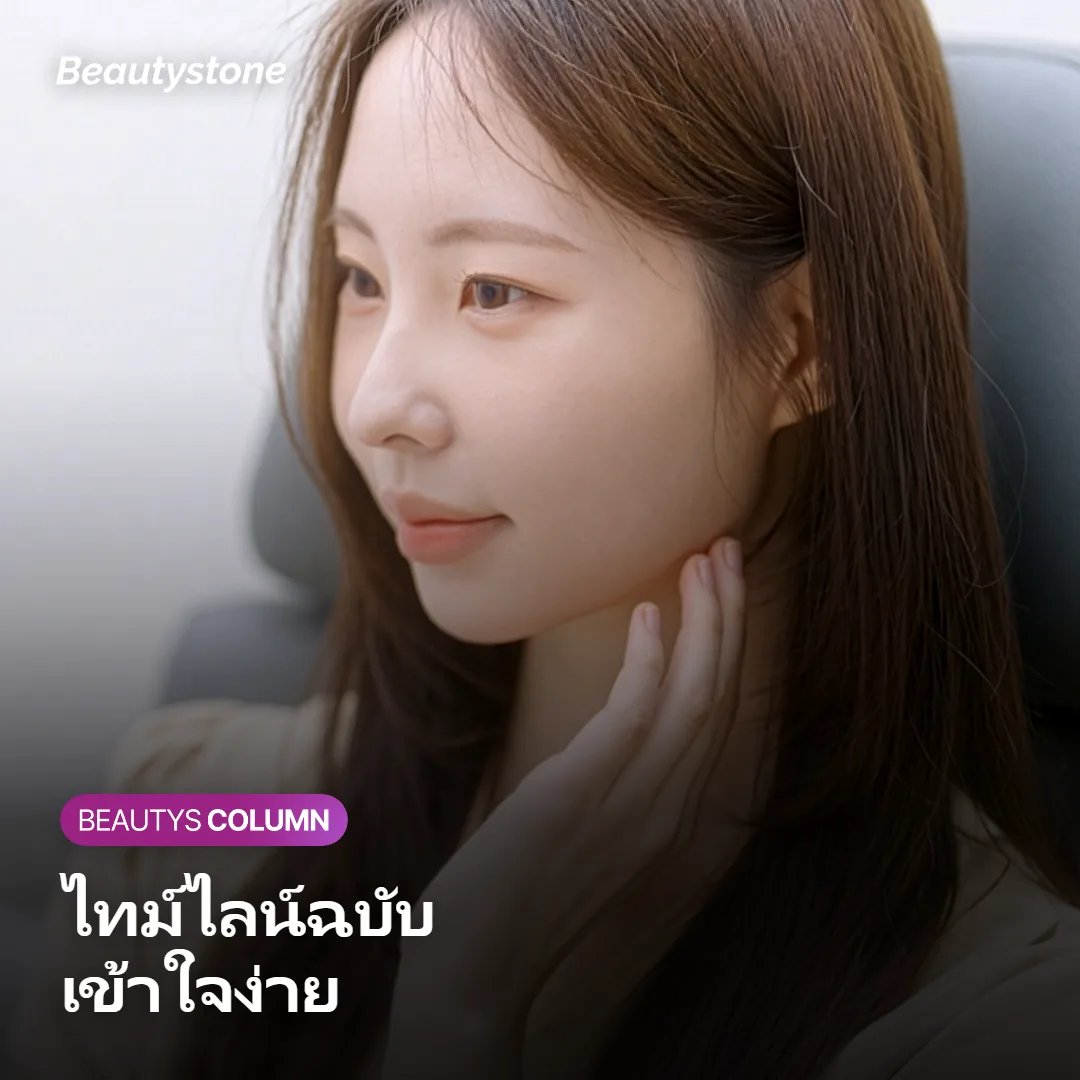ภาพแสดงไทม์ไลน์การกลับไปออกกำลังกายหลังฉีดโบท็อกซ์