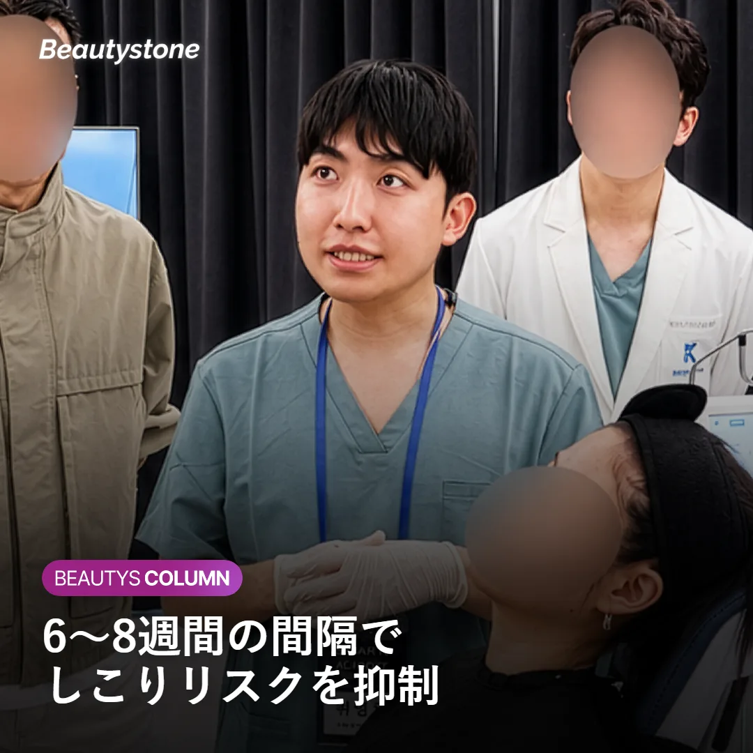 施術間隔と注入量の調整を示す図