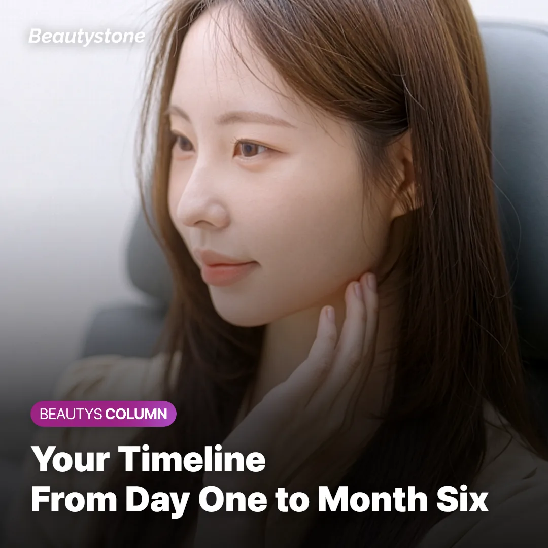 Timeline graphic showing collagen remodeling from day one to month six