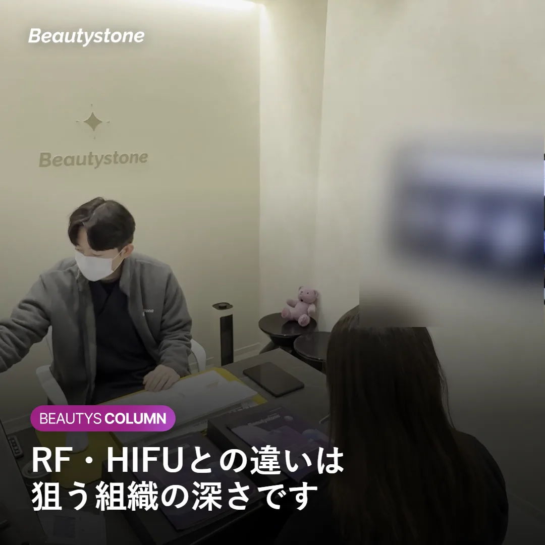 RF・HIFU・マイクロ波の違いを示すイメージ図