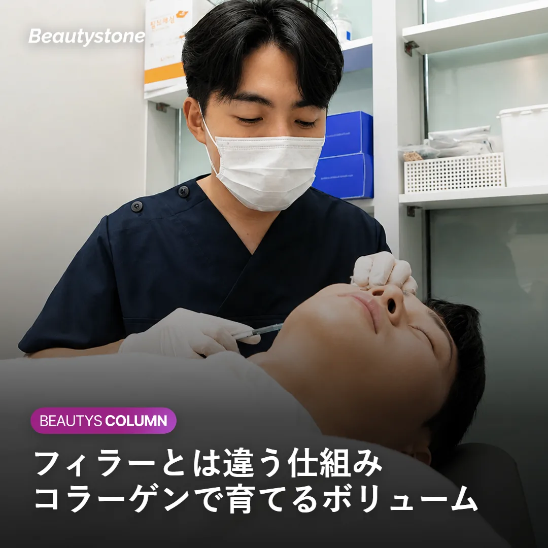 ジュベルックボリュームのコラーゲン誘導の仕組みを示す図