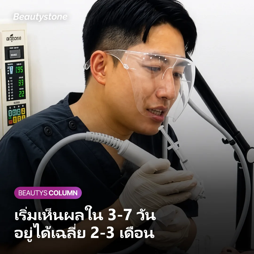 ภาพแสดงระยะเวลาที่สกินโบท็อกซ์เริ่มเห็นผลและอยู่ได้นาน