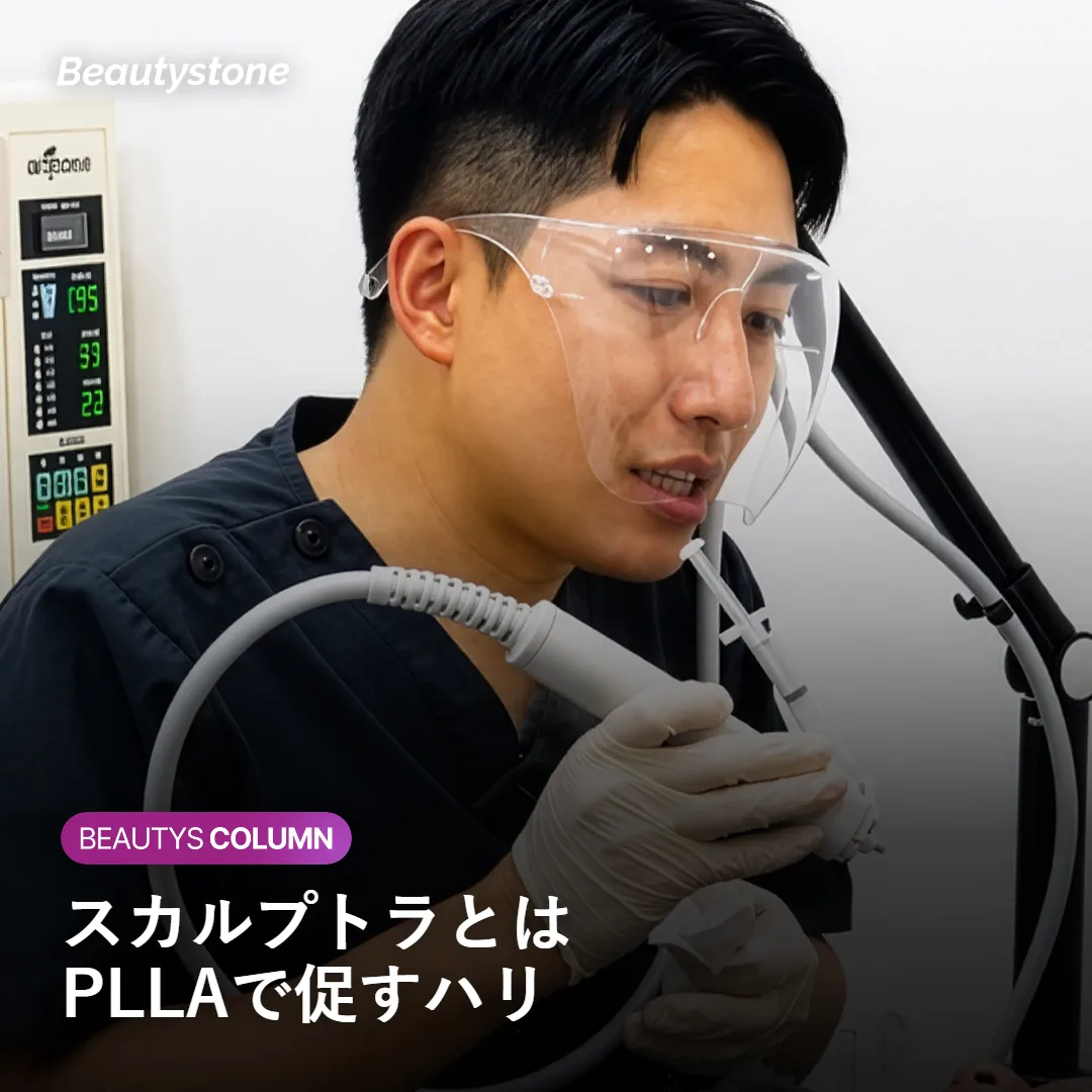PLLAの分子構造とコラーゲン刺激の仕組みを示す図