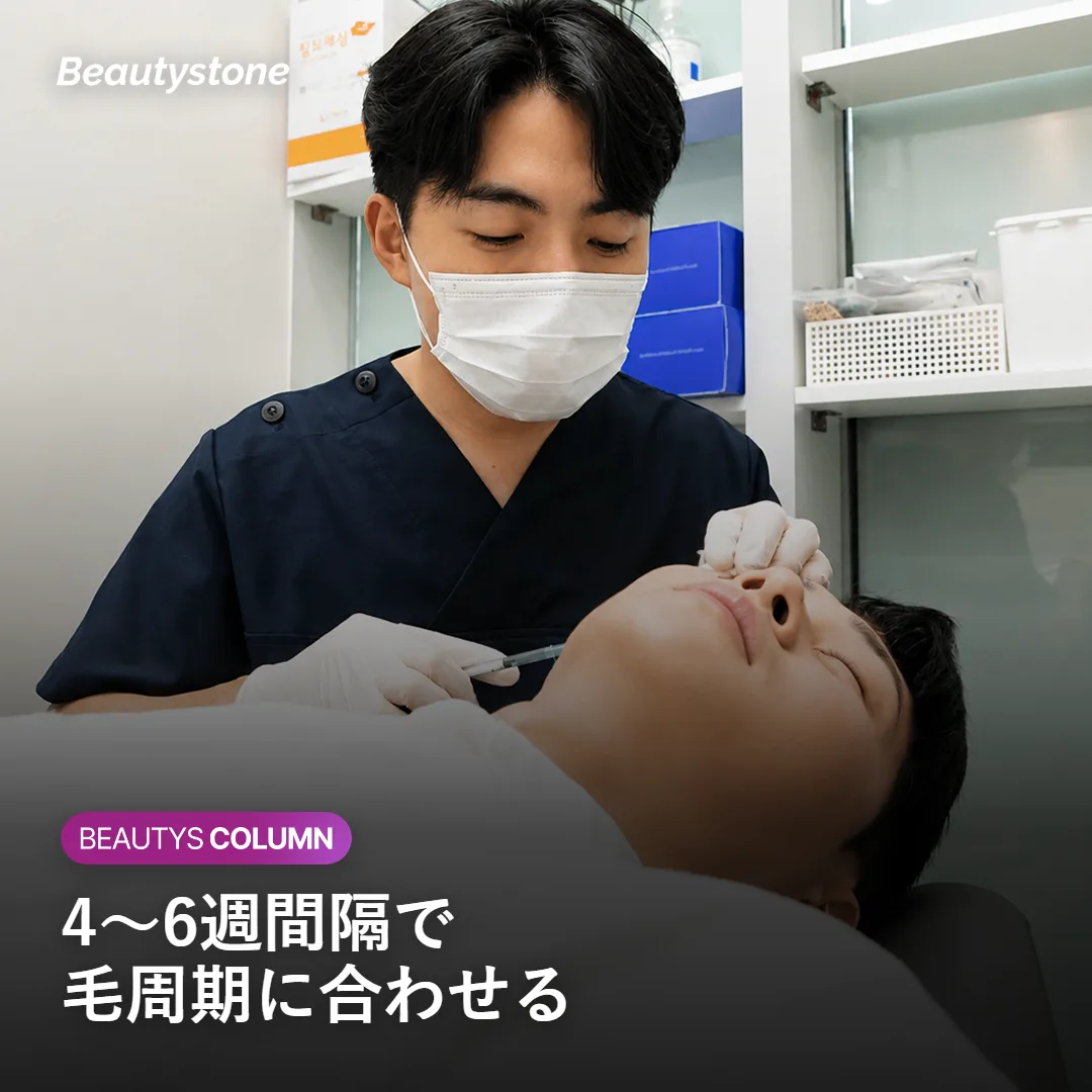 次の照射までの期間と毛周期の関係を示す図
