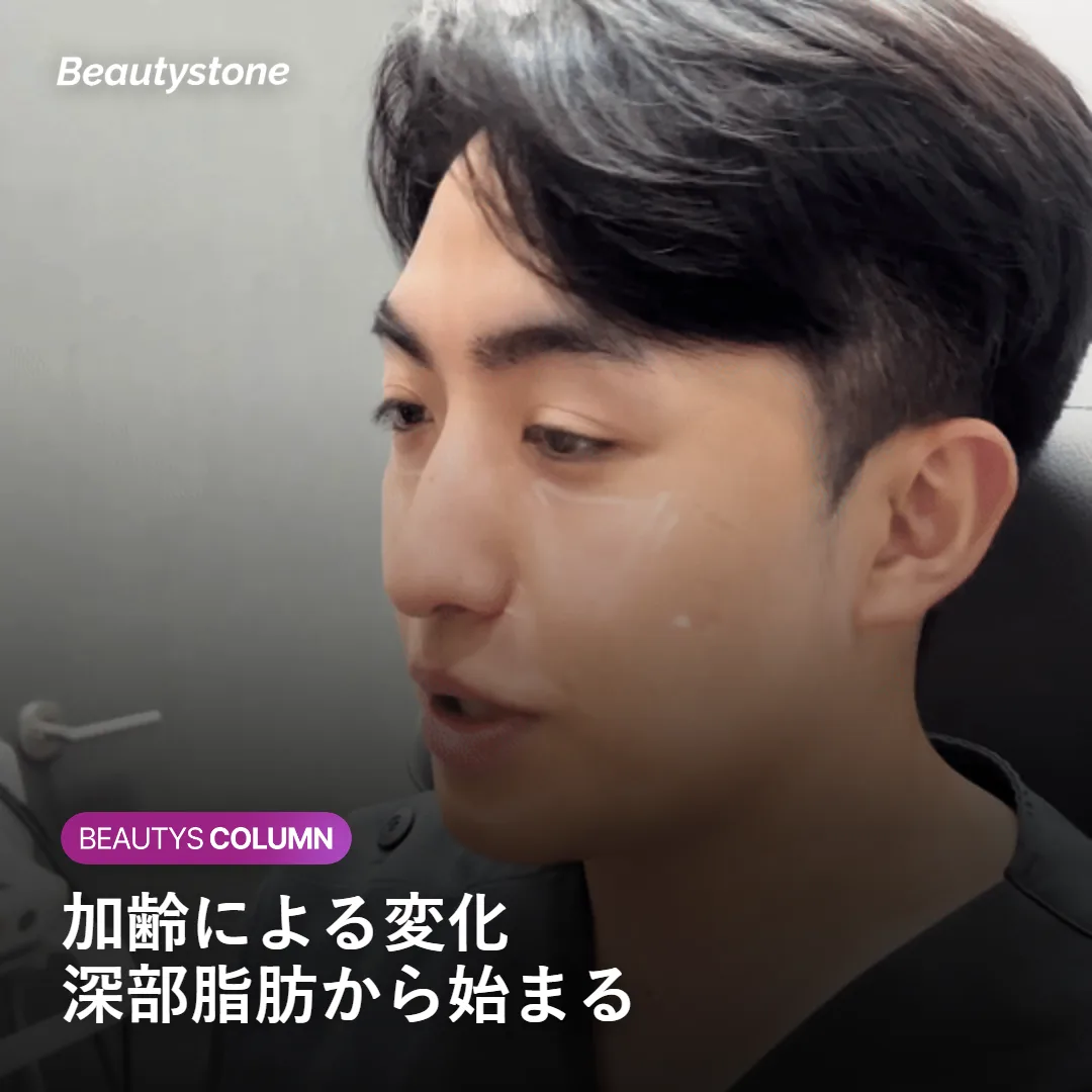 加齢によるこめかみの深部脂肪の変化を示す図