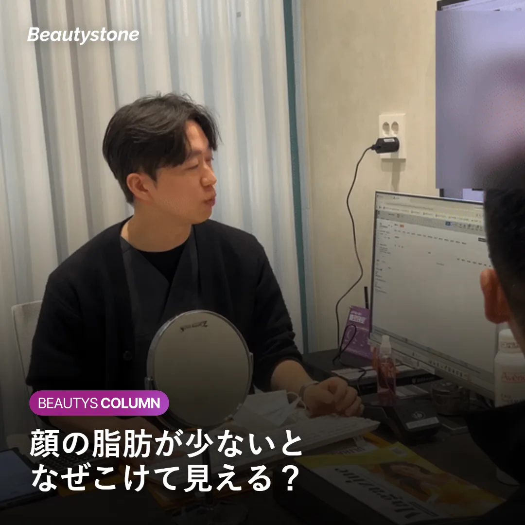 皮下脂肪が少ないとリフティング後にこけて見える仕組みを示す図
