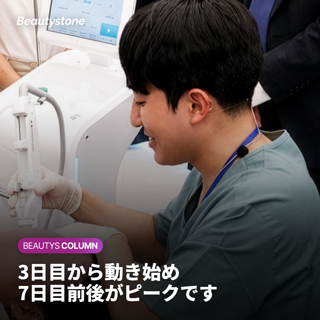 効果があらわれるまでの時間の流れ