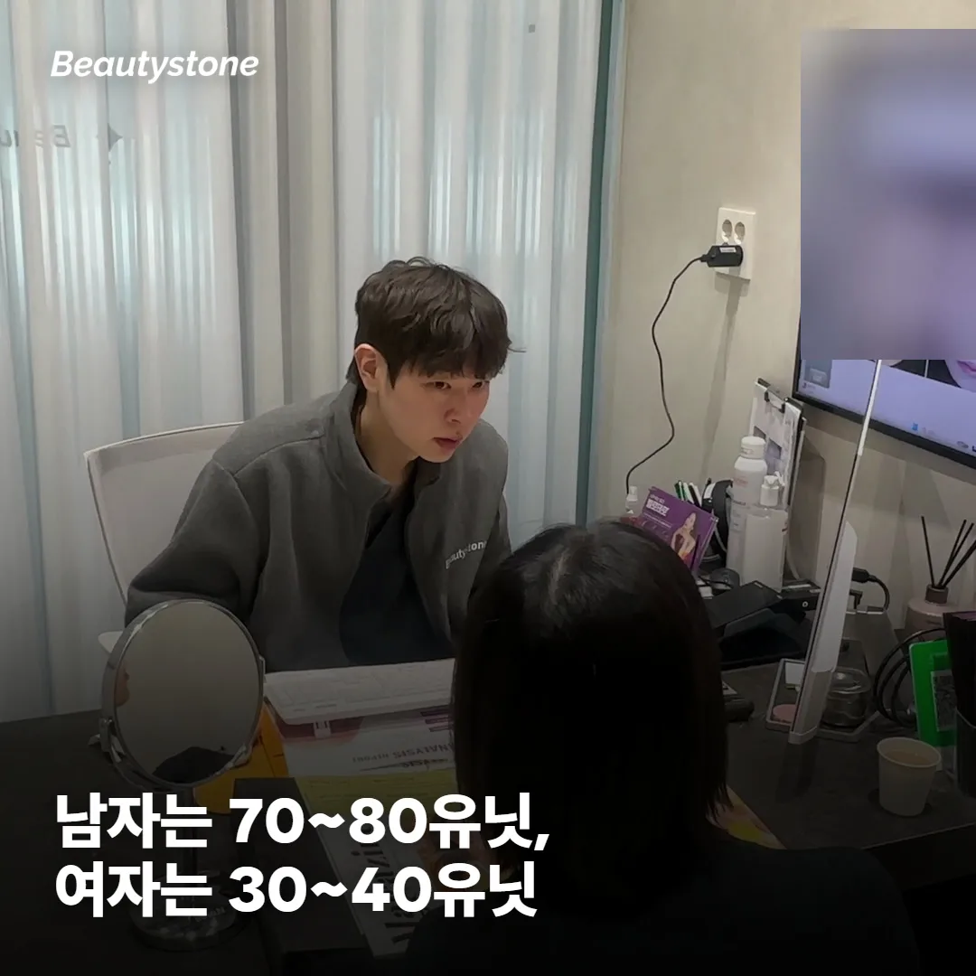 남자 턱보톡스, 몇 유닛부터 시작하나요
