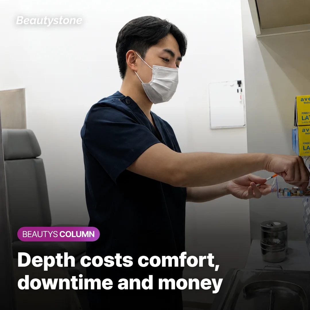 Pain, Downtime and Price: What Depth Actually Costs You