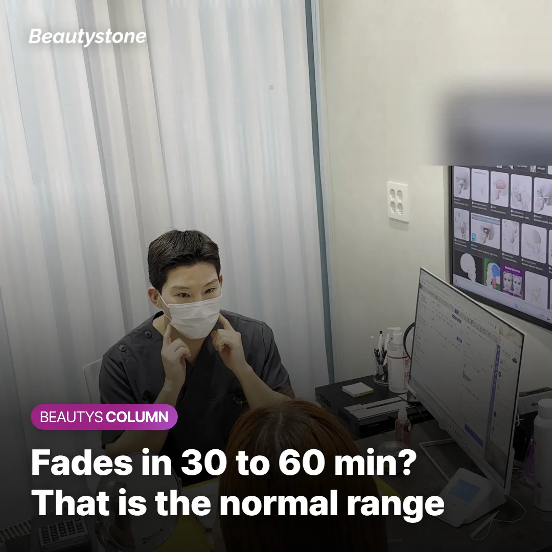Timing how long facial redness lasts after a spicy meal