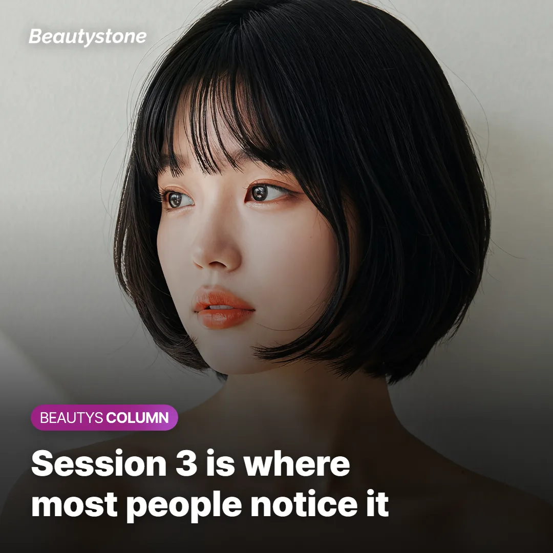 Question 3: How Many LDM Sessions, and What Does the Series Cost?
