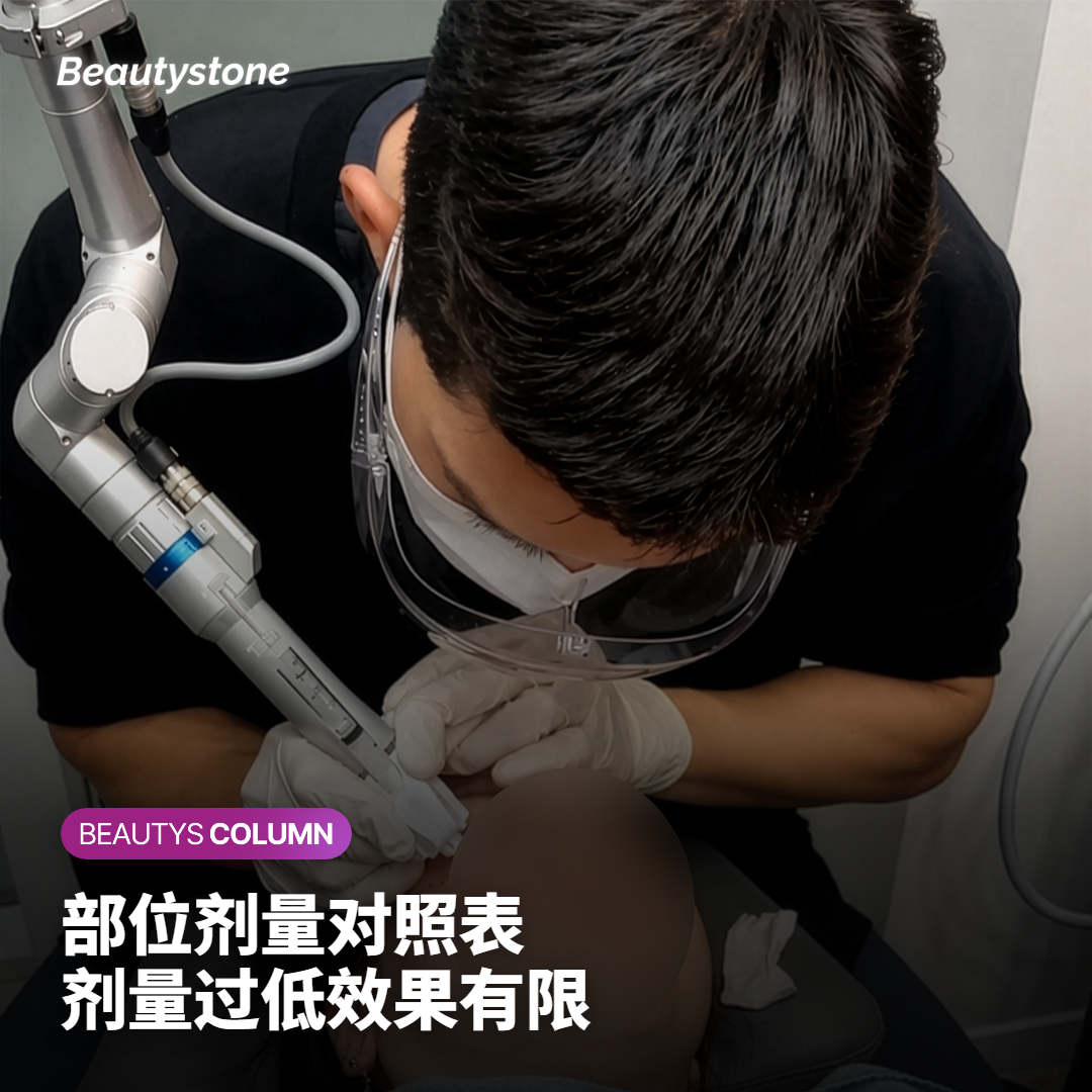 Coretox各部位剂量与常见反应对照