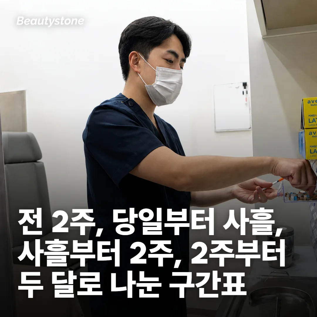 시점별로 나눈, 해도 되는 것과 미뤄야 할 것