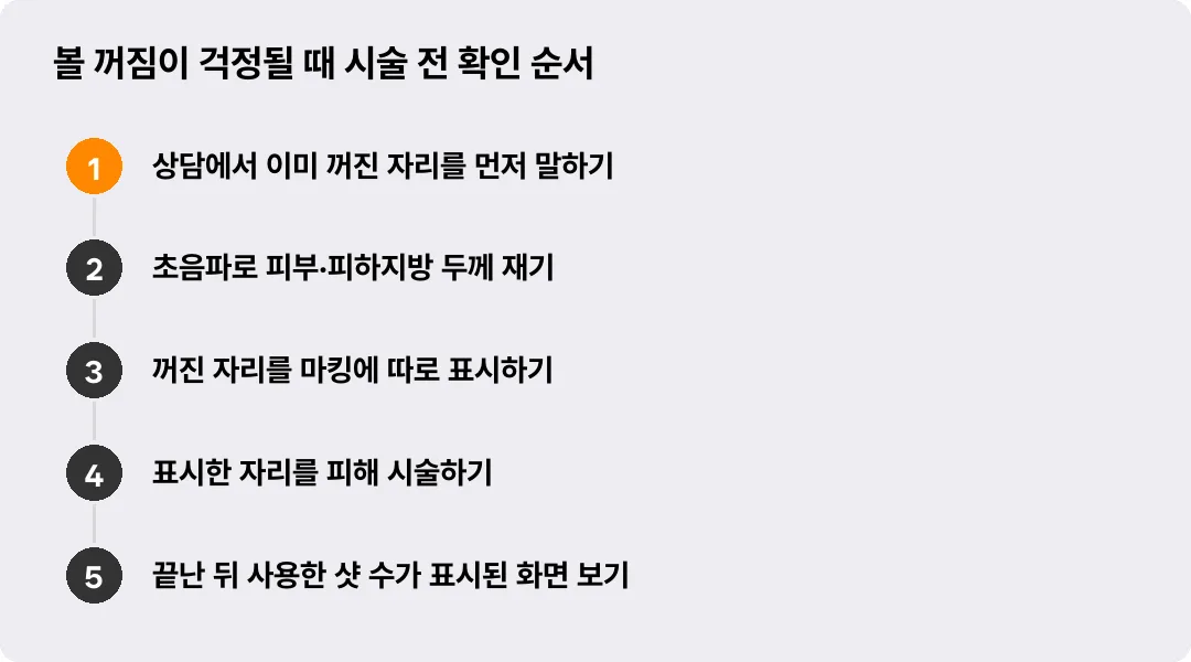 볼 꺼짐이 걱정될 때 시술 전 확인 순서