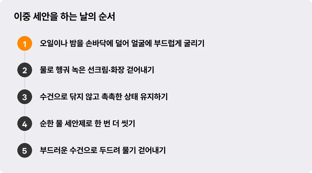 이중 세안을 하는 날의 순서