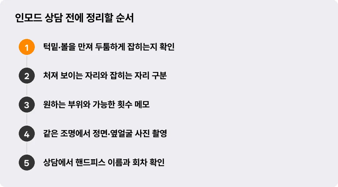 인모드 상담 전에 정리할 순서