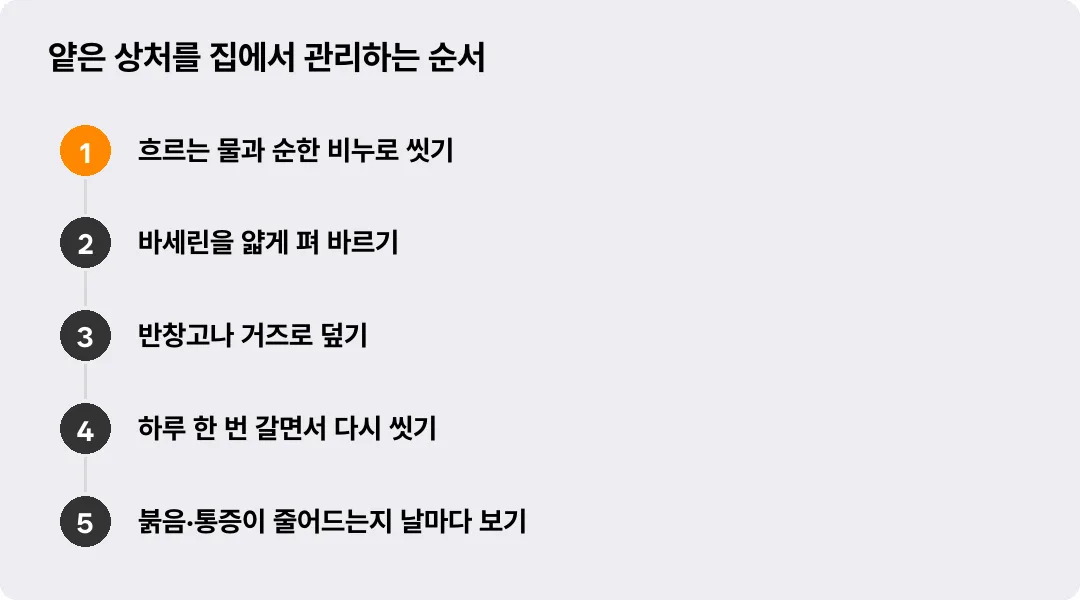 얕은 상처를 집에서 관리하는 순서