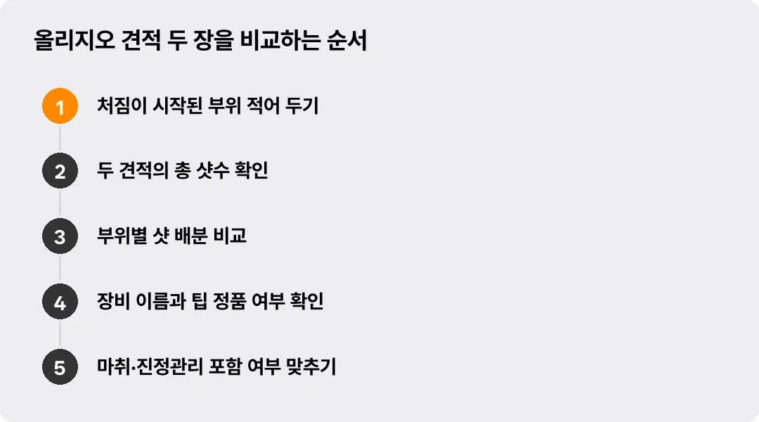 올리지오 견적 두 장을 비교하는 순서
