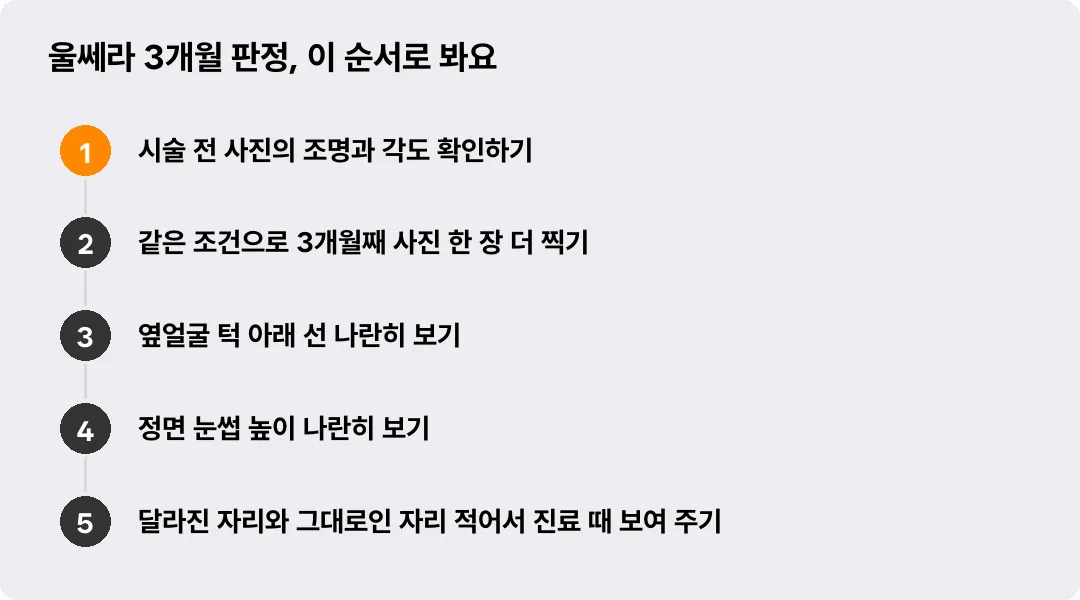 울쎄라 3개월 판정, 이 순서로 봐요