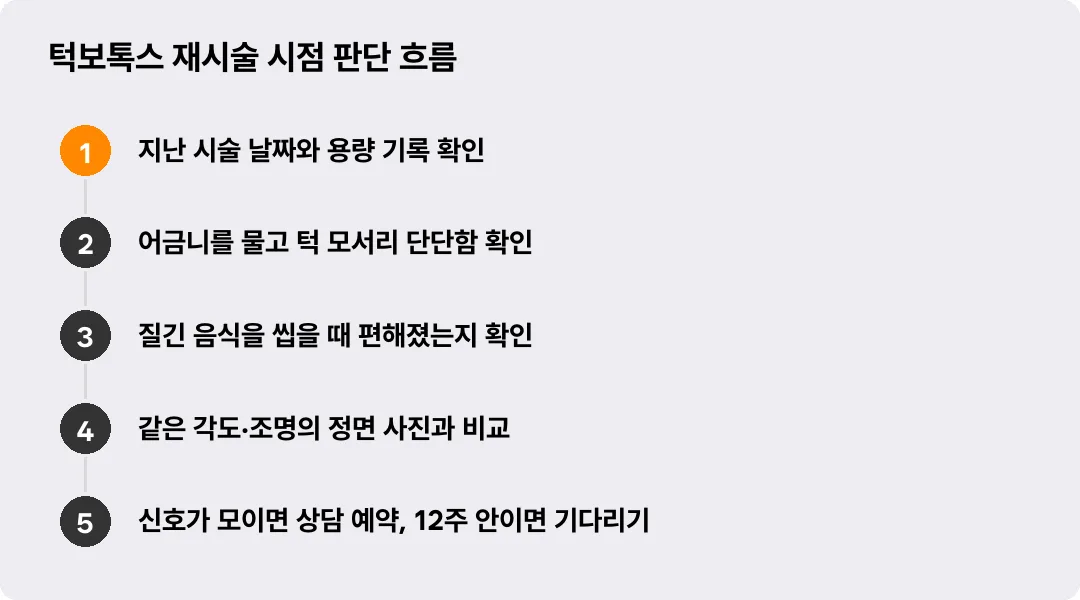 턱보톡스 재시술 시점 판단 흐름