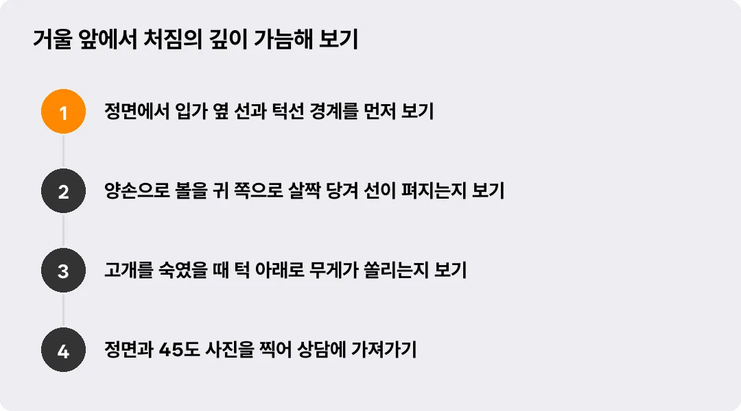 거울 앞에서 처짐의 깊이 가늠해 보기