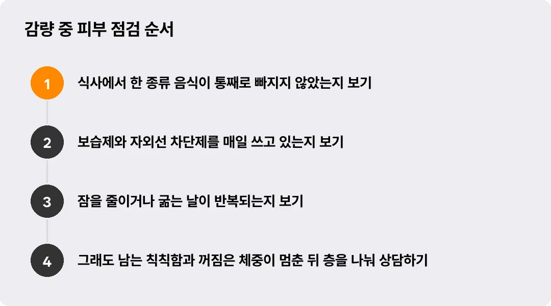 감량 중 피부 점검 순서