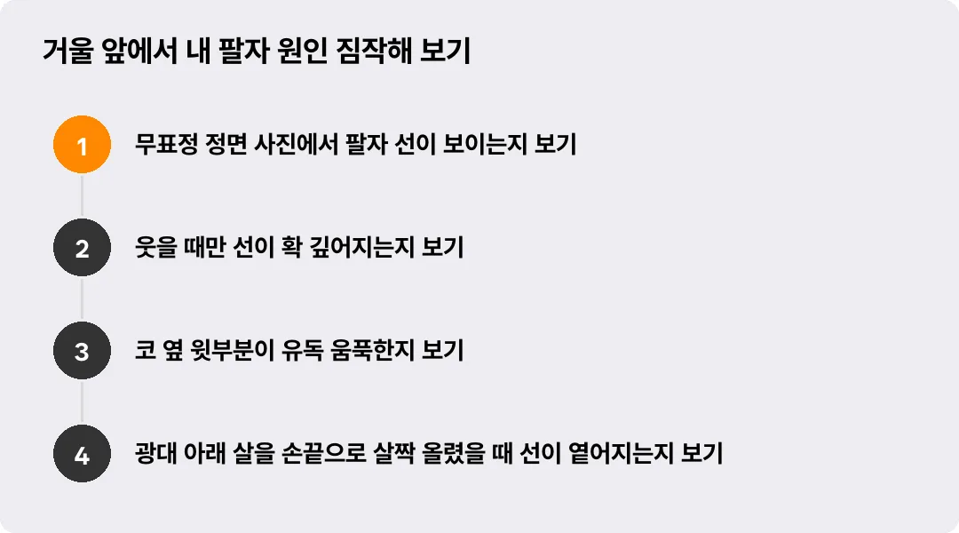 거울 앞에서 내 팔자 원인 짐작해 보기