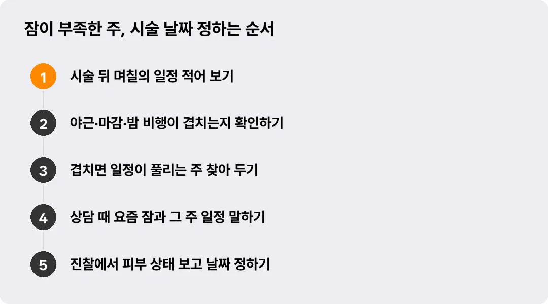 잠이 부족한 주, 시술 날짜 정하는 순서