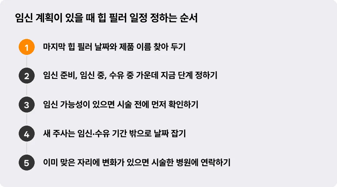 임신 계획이 있을 때 힙 필러 일정 정하는 순서
