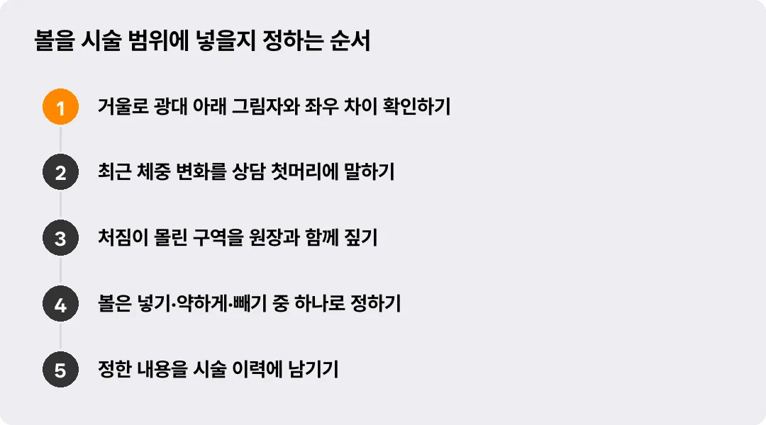 볼을 시술 범위에 넣을지 정하는 순서