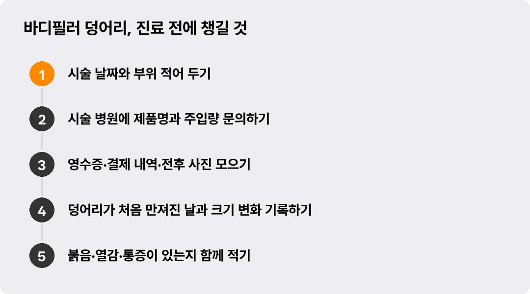 바디필러 덩어리, 진료 전에 챙길 것