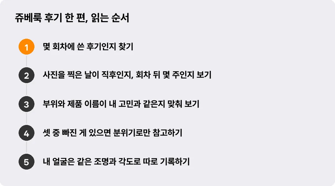 쥬베룩 후기 한 편, 읽는 순서