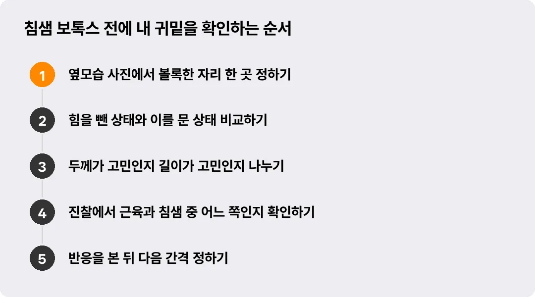 침샘 보톡스 전에 내 귀밑을 확인하는 순서
